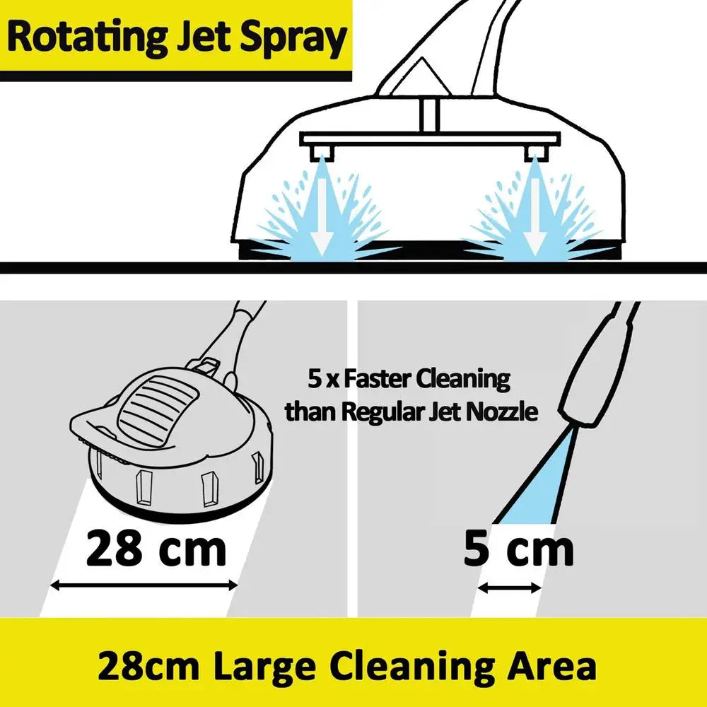 Pressure Washer Rotary Patio Cleaning Brush for Karcher K1–K7 – Yard, Driveway & Deck