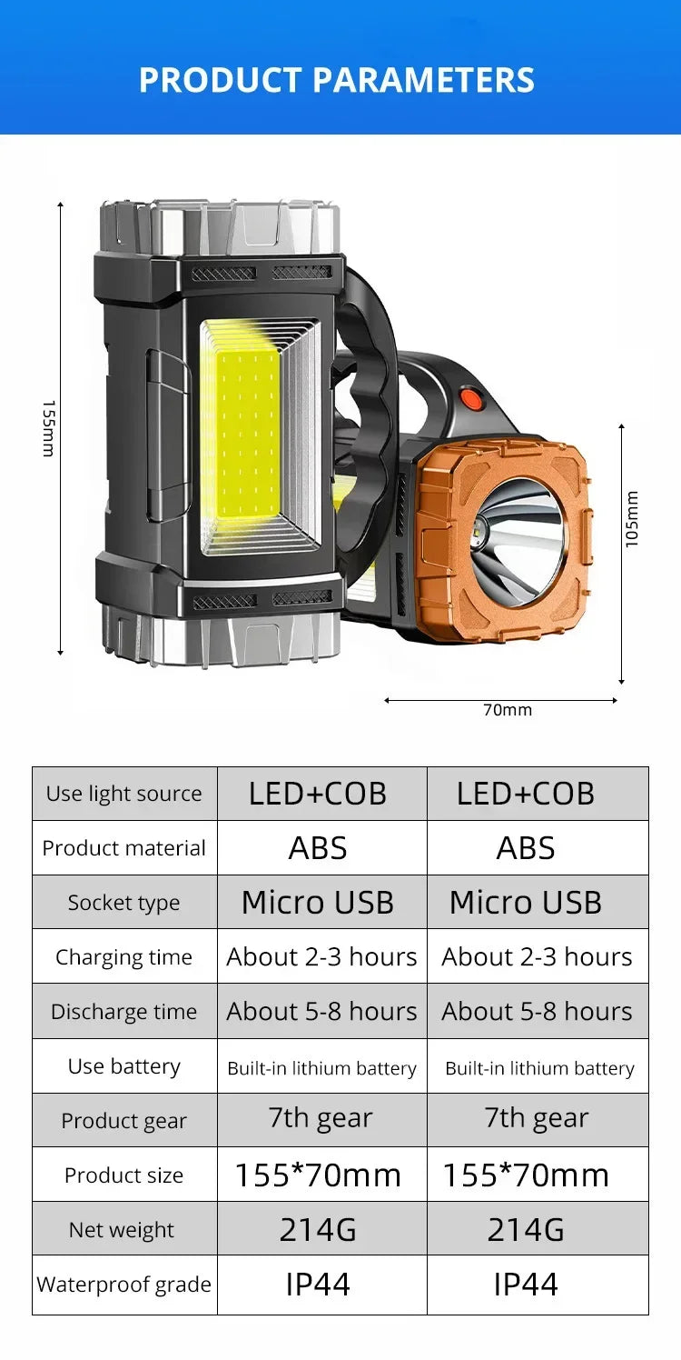 USB + Solar Rechargeable COB LED Flashlight – Powerful Outdoor Camping Torch & Portable Power Bank Searchlight
