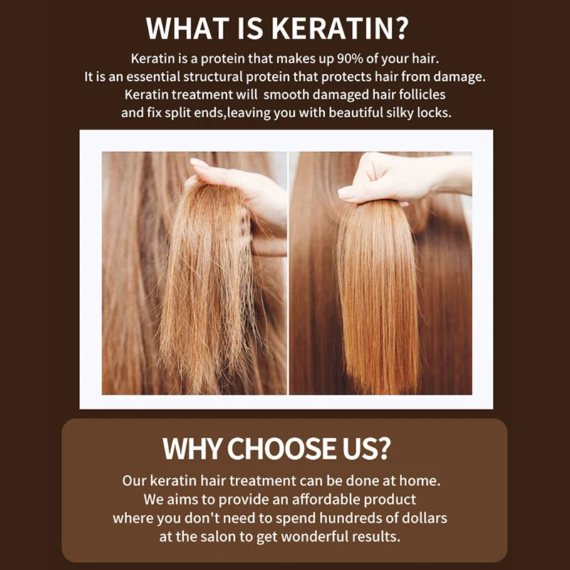 PURC Brazilian Keratin Hair Treatment Keratin Straightening Curly Hair Smoothing Repair Permed Damaged Hair Care Products