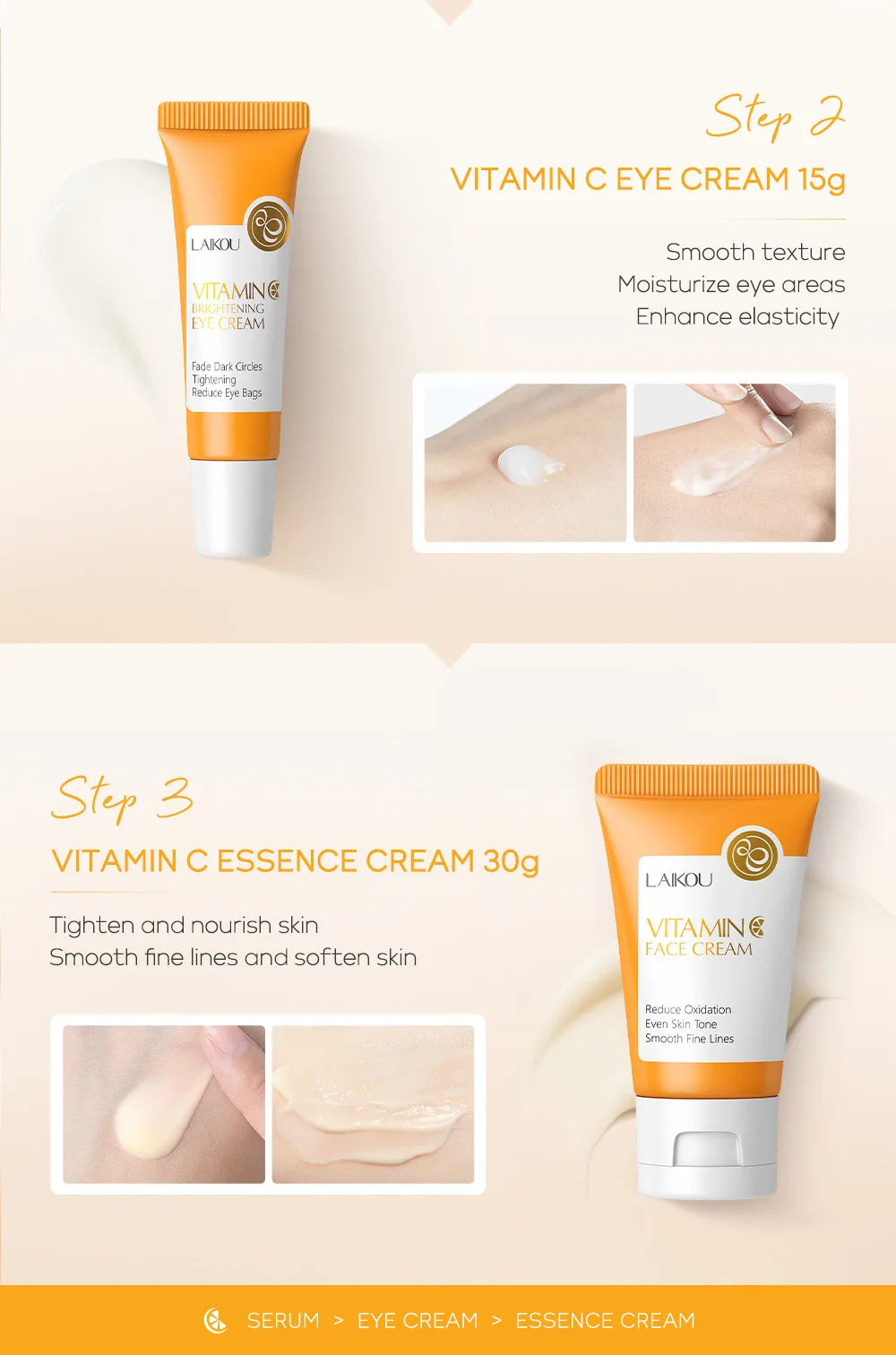 LAIKOU 3-Piece Skin Care Set – Face Cream, Serum & Eye Cream | Moisturizing Anti-Wrinkle Kit