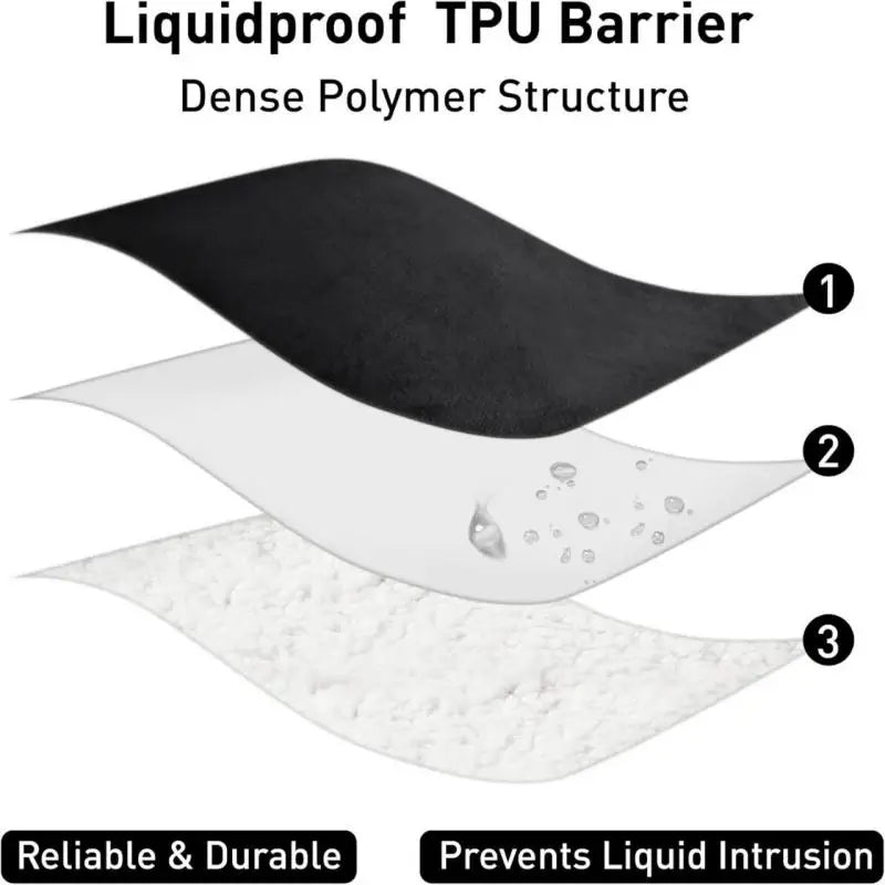 Waterproof Throw Blanket – Reversible Bed & Sofa Cover