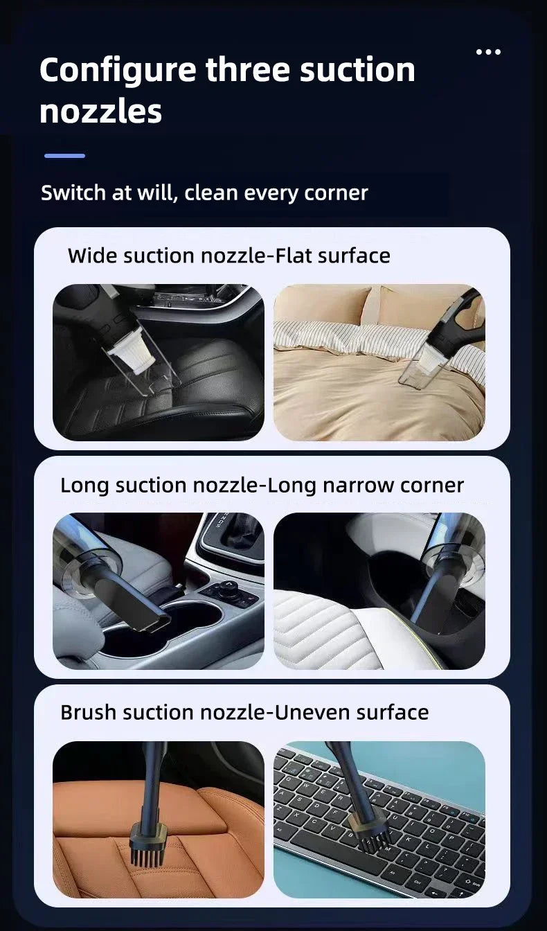 Cordless Handheld Car Vacuum — 6000Pa Wet & Dry Portable Vacuum with HEPA Filter