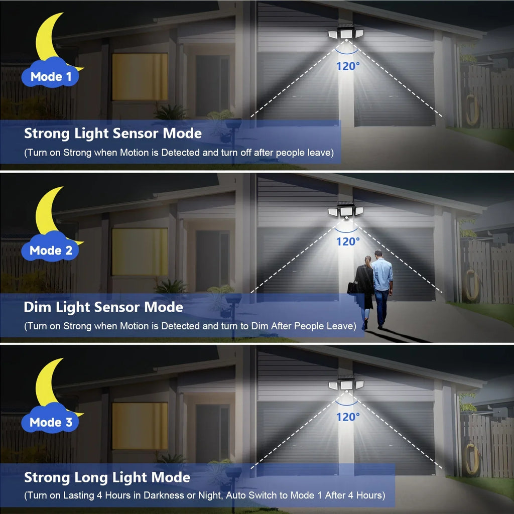 3-Head Solar Outdoor Security Light — Motion Sensor, Wireless Remote, Dimmable LED (1–5 Pack)