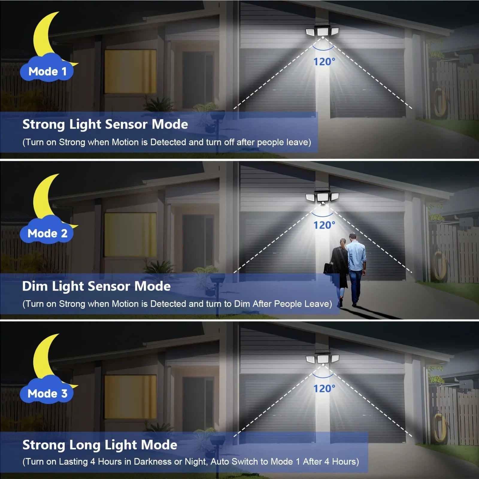3-Head Solar Outdoor Security Light — Motion Sensor, Wireless Remote, Dimmable LED (1–5 Pack)