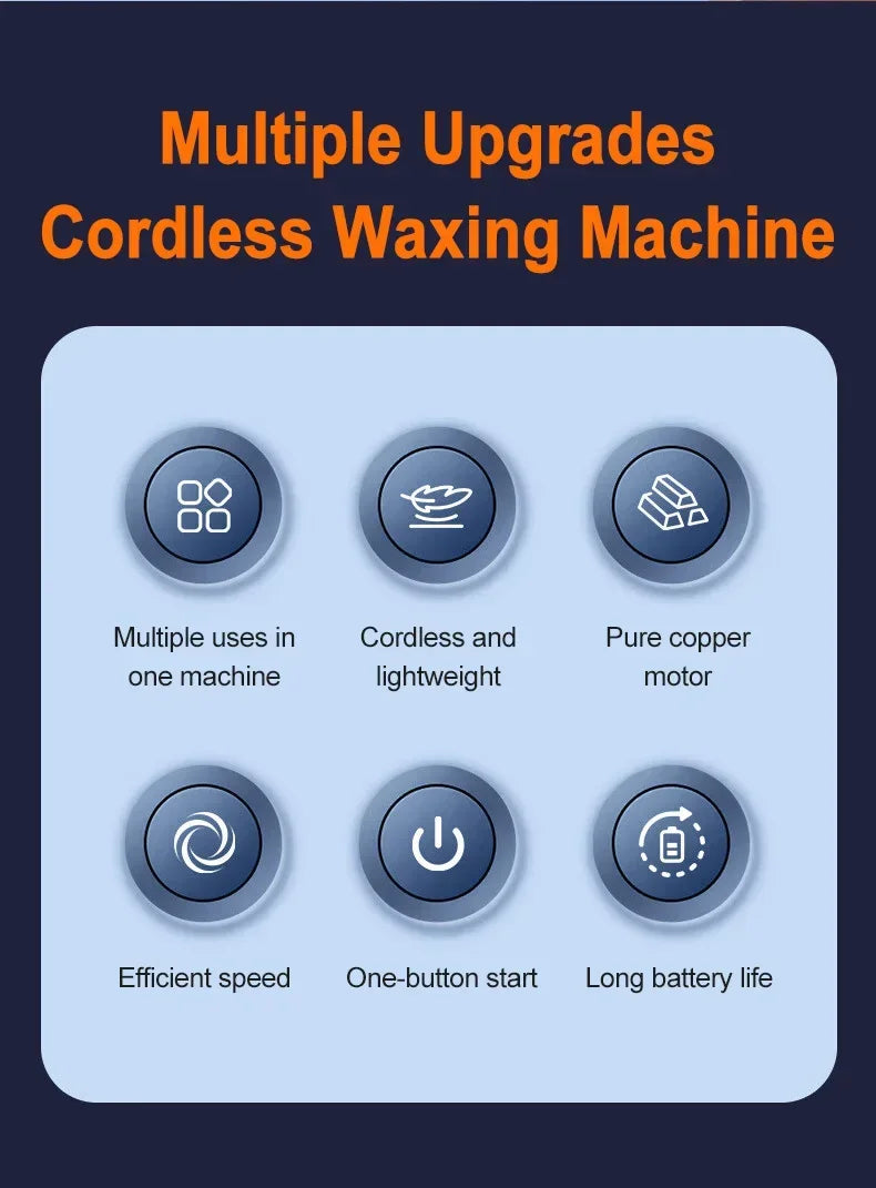 EAFC Cordless Car Polisher with 3-Inch Pads