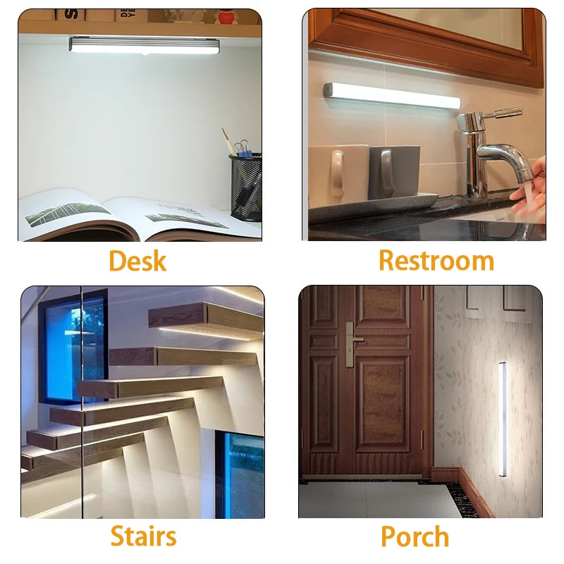 Motion Sensor LED Night Light Strip – USB Rechargeable, 3 Modes, Warm or Cool White for Cabinet, Wardrobe & Staircase