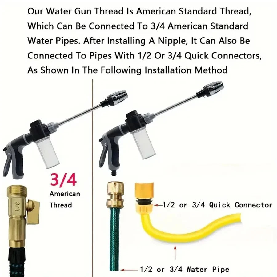 Multifunctional High-Pressure Water Gun – Garden Nozzle for Car Washing & Plant Watering