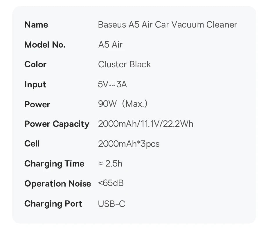 Baseus A5 Air 2-in-1 Wireless Car Vacuum Cleaner – Powerful Handheld Strong Suction Portable