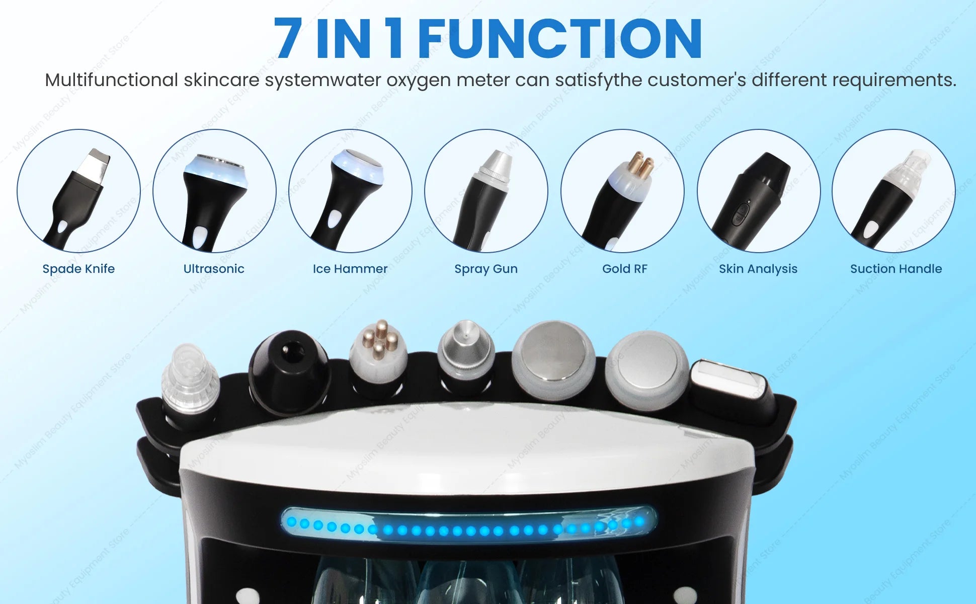 MYOSLIM 7-in-1 Smart Skin Analysis & Beauty Machine – Blackhead Remover, Wrinkle Reduction & Skin Tester