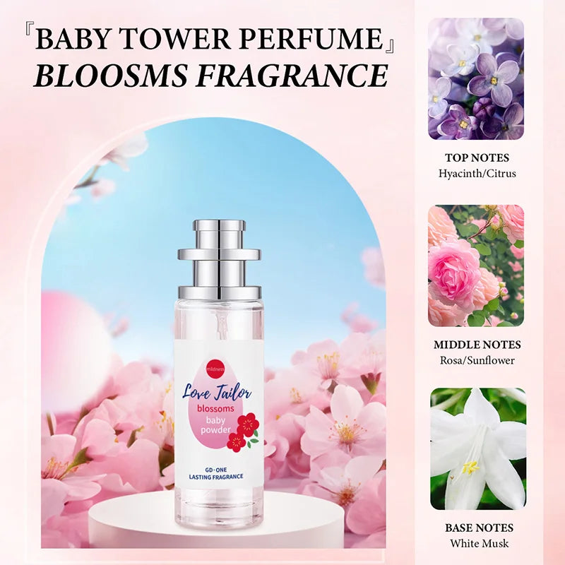 Baby Milk & Fruity Body Mist Perfume for Women – Alcohol-Free, Long-Lasting, 30ml / 35ml