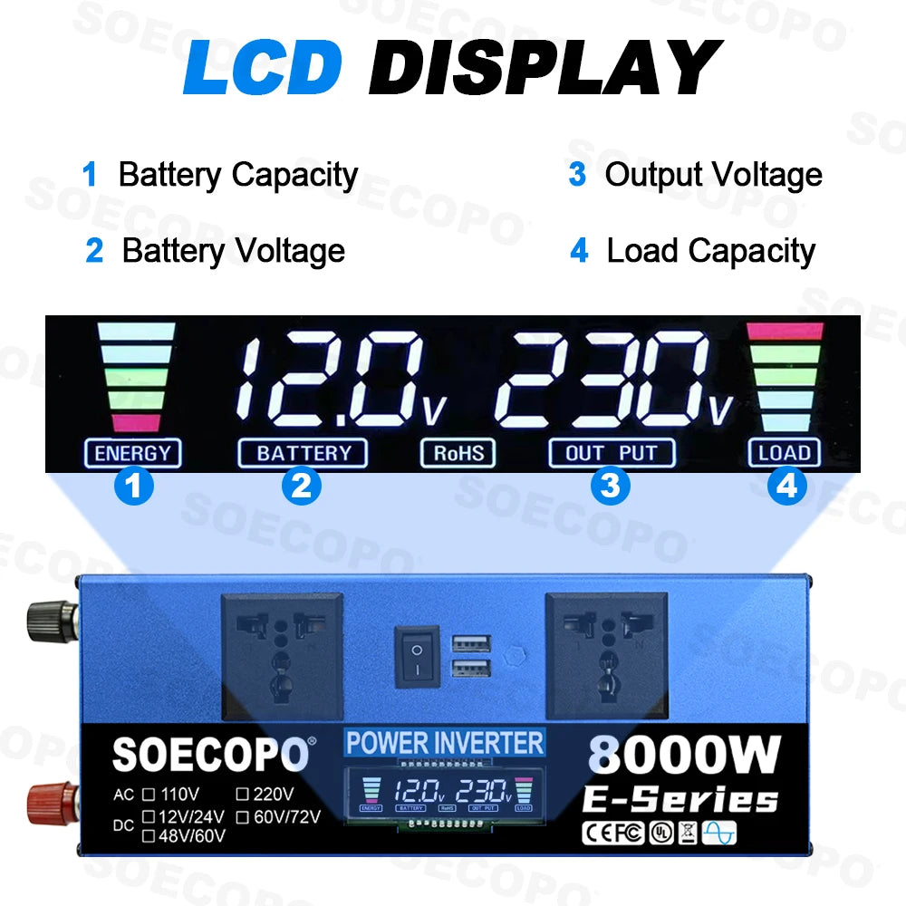 Off-Grid Solar Kit – 10000W Inverter, 500W Solar Panels, 100A Controller, DC 12V/24V to AC 110V/220V