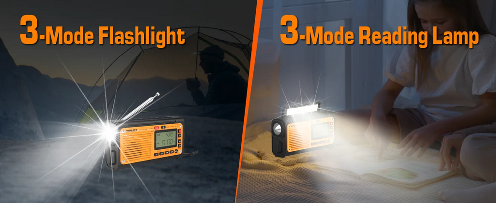 XHDATA D-608WB Emergency Crank Weather Radio — NOAA, Solar & Hand Crank Powered