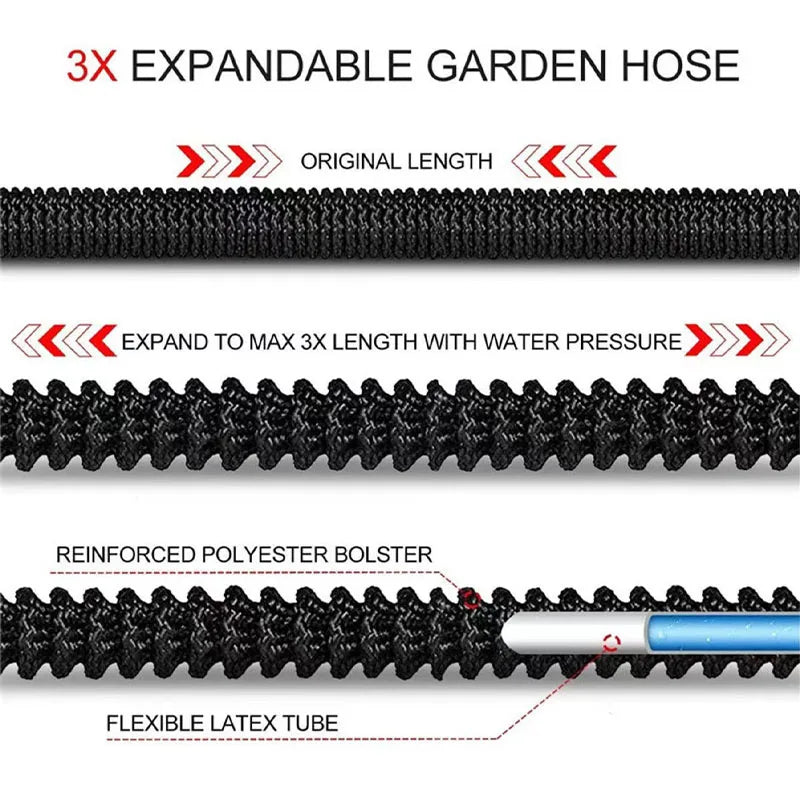Expandable Magic Garden Hose with Spray Gun – Anti-UV Rubber, Anti-Kink, 25–150 ft, Car Wash & Outdoor Watering