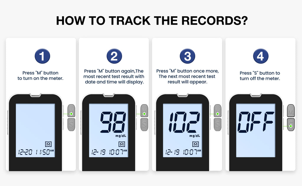 LinkSun G-425-2V Blood Glucose Meter Kit – No Coding Glucometer with Large Display, 5-Second Results for Home Diabetes Testing