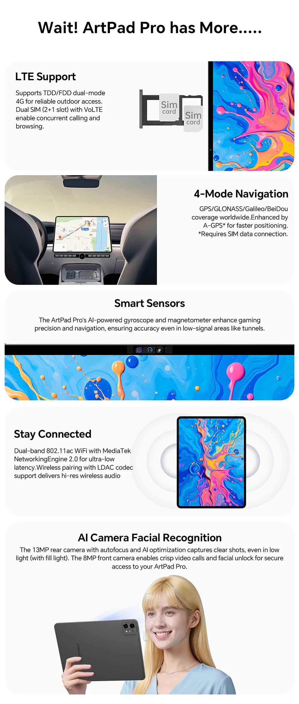 Teclast ArtPad Pro 12.7" 2.2K Android 15 Tablet – 8GB RAM, 256GB, 4G LTE, 10000mAh