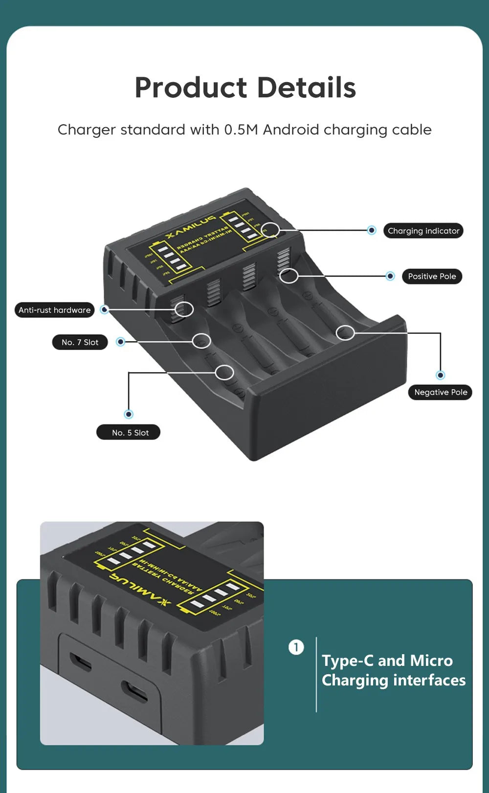 AA/AAA Battery Charger – 4-Slot Intelligent LED Indicator, USB-C & Micro for NiMH/NiCd Rechargeable Batteries