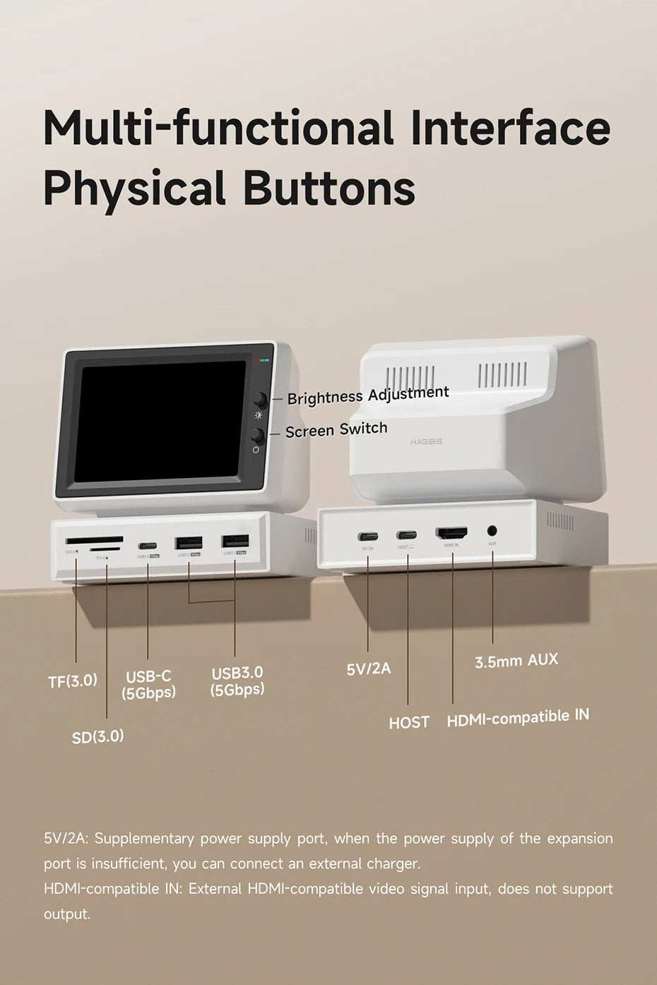 Hagibis 3.5-Inch IPS Mini Display & USB-C Hub