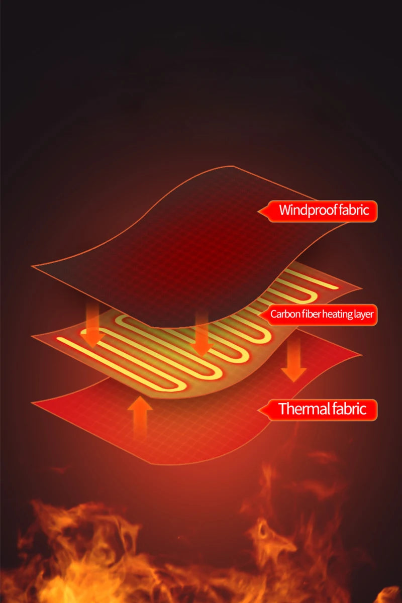 Electric Heated Shoulder Massage Pad – Vibration Wrap with 3 Modes for Fatigue & Joint Relief