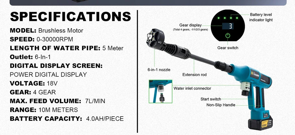 250 Bar Brushless Electric Pressure Washer Gun – 4-Speed Digital, 7L/min, Makita 18V Compatible, Foam Cannon Kit