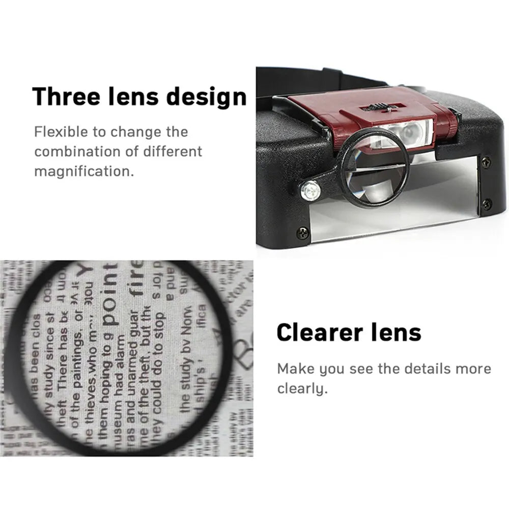 10X LED Magnifying Headband Glasses — Illuminated Loupe for Jewelry, Repair & Close-Up Work