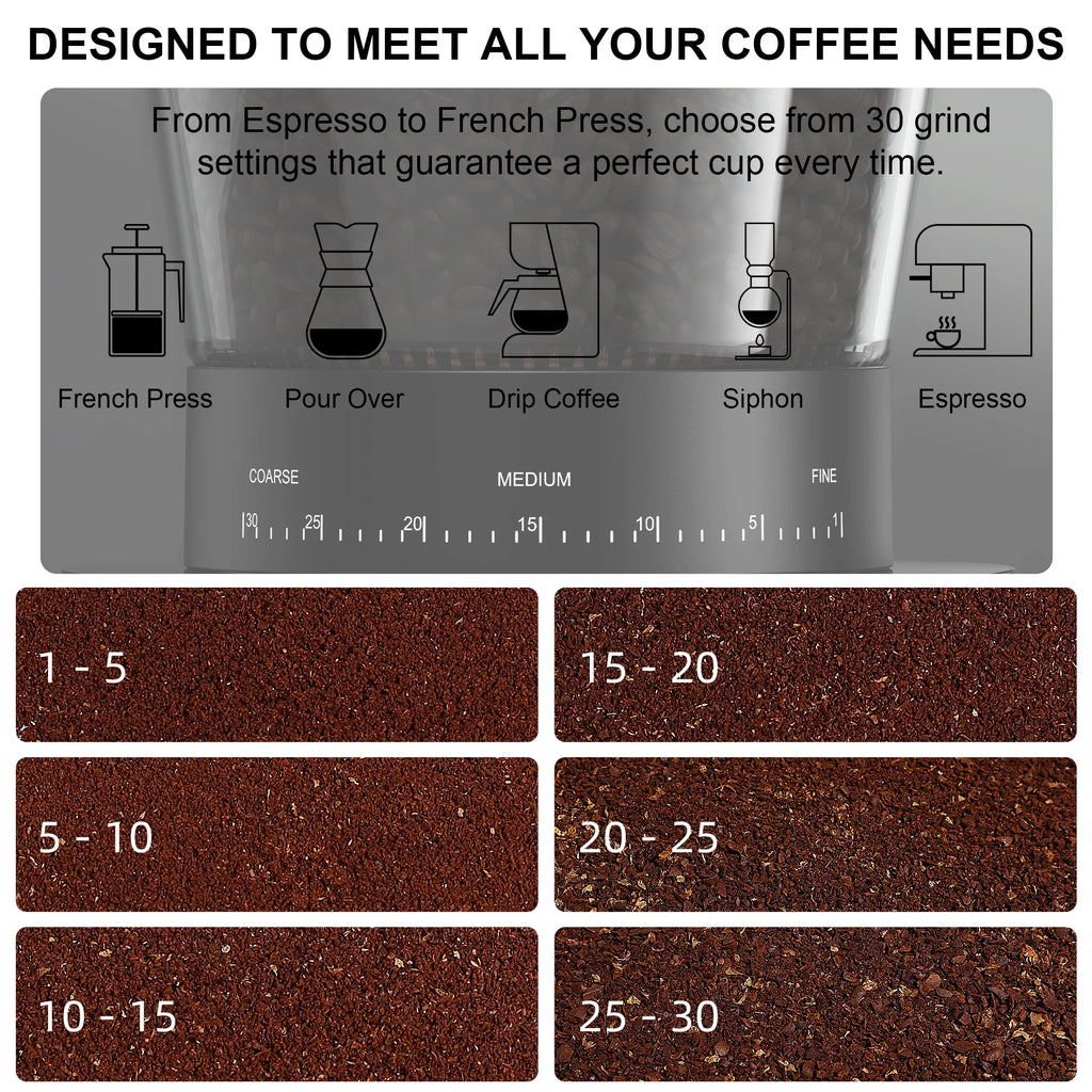 BioloMix Electric Coffee Grinder – 30 Grind Settings, Magnetic Ring, for Espresso, Drip & Pour Over