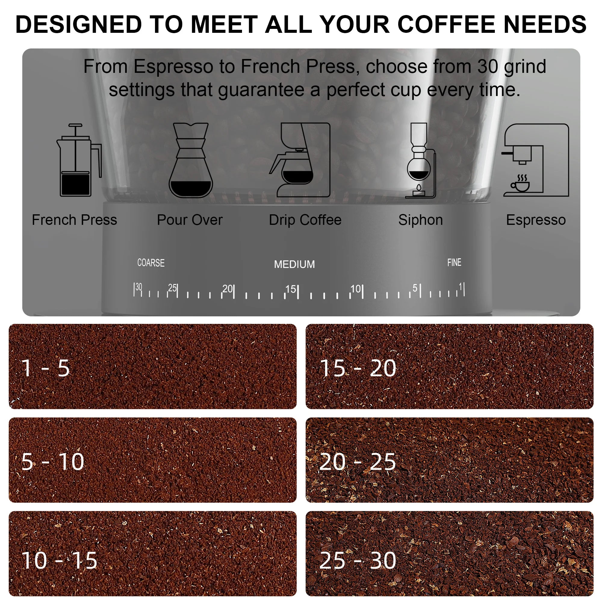 BioloMix Electric Coffee Grinder – 30 Grind Settings, Magnetic Ring, for Espresso, Drip & Pour Over