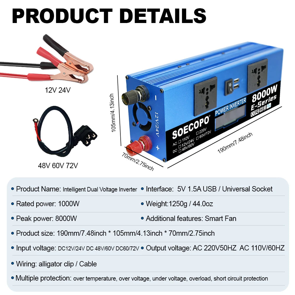Off-Grid Solar Kit – 10000W Inverter, 500W Solar Panels, 100A Controller, DC 12V/24V to AC 110V/220V
