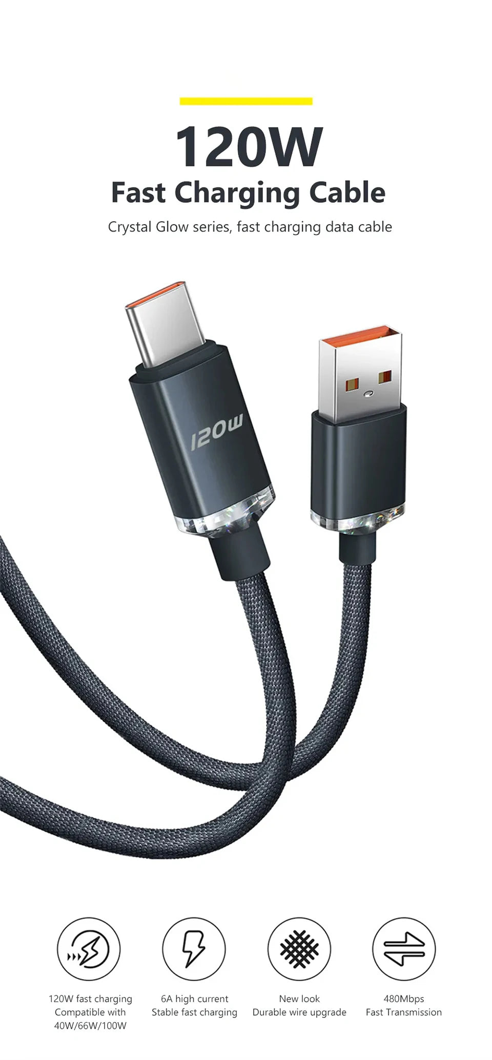 120W. Braided. Any Length. — USB-C to USB-C 120W Super Fast Charging Cable | 0.25m, 1m, 1.5m & 2m, Samsung, Xiaomi, Huawei, Realme, Blue, Black & Purple