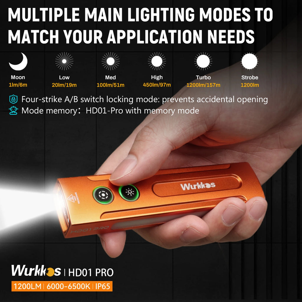 Wurkkos HD01 PRO – 1200 Lumen 4-in-1 Flat EDC Flashlight, White + UV + Green + RGB Side Lights, IP65