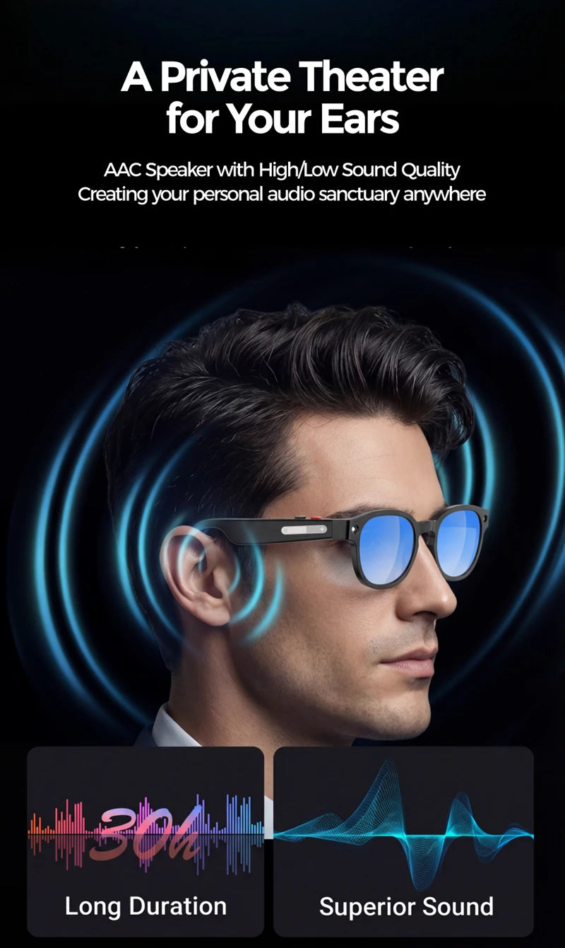 Lenovo AI Smart Glasses — 8MP HD Camera, 4K, AI Translation, Bluetooth Calling & Music