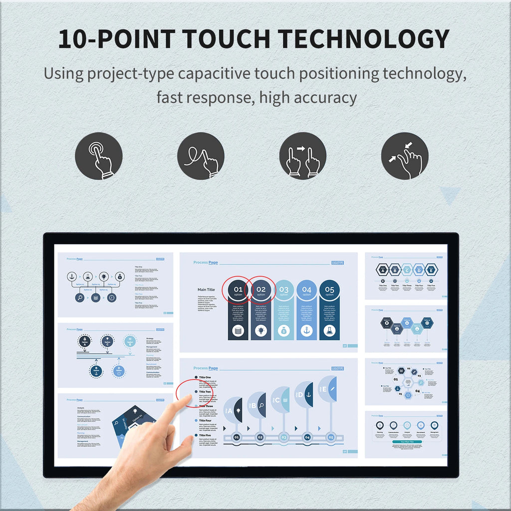 TouchWo Interactive Whiteboard All-in-One Touch Computer – 32" to 65", 1080p, Office & Classroom