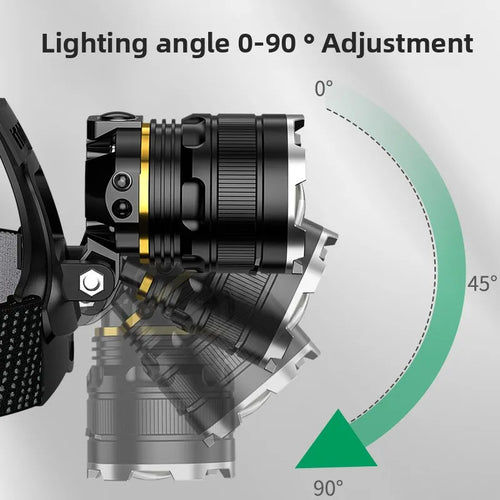 1000M Zoom Rechargeable LED Headlamp — Motion Sensing