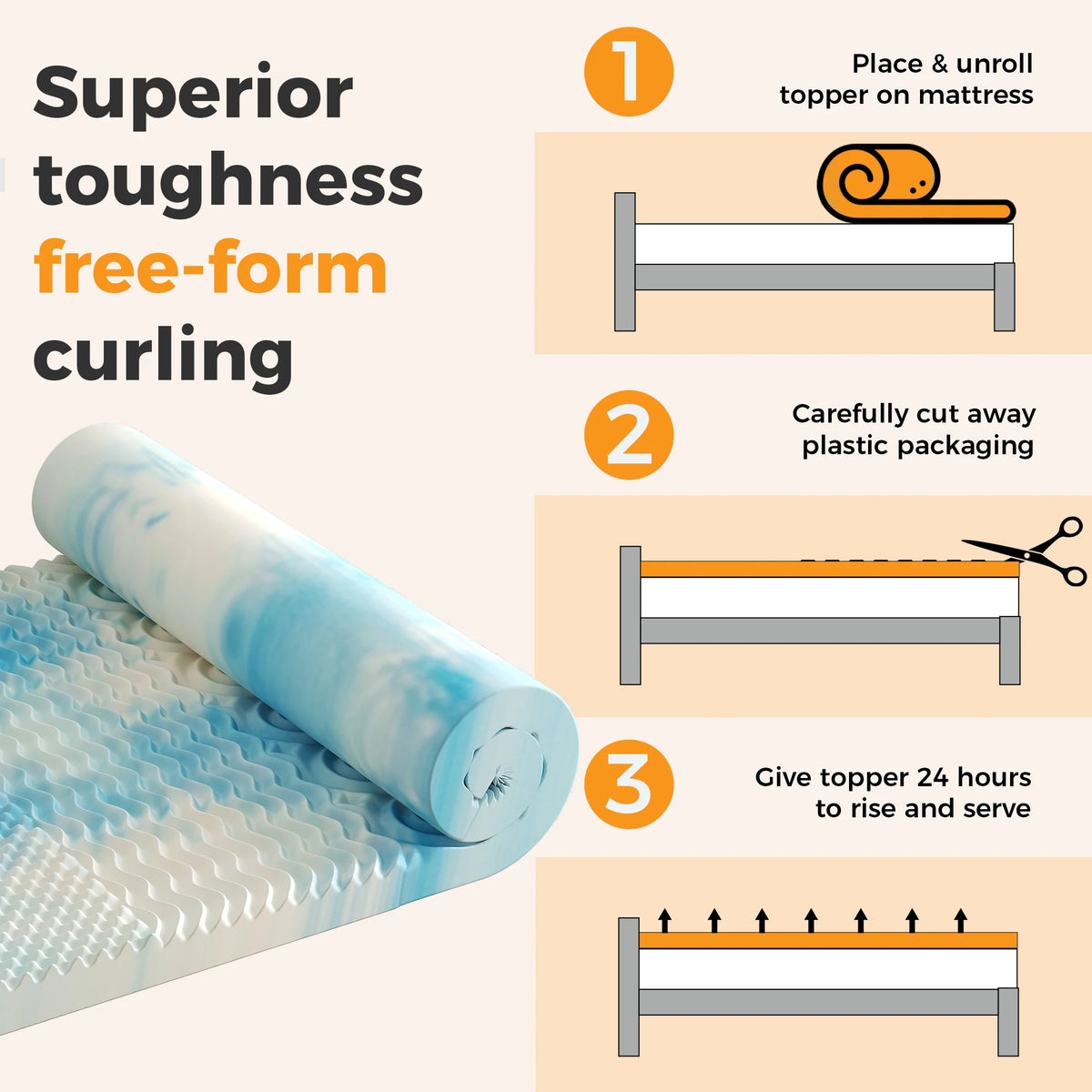 Cooling Gel Memory Foam Mattress Topper – 2-4 Inch 5-Zone Pressure Relief Bed Topper Full Size
