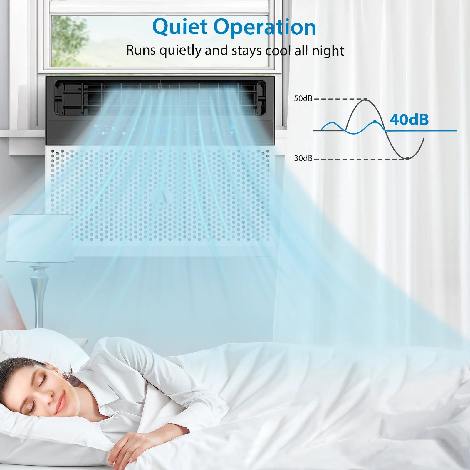 6,000 BTU Window Air Conditioner — Washable Filter, Quiet Operation, Cools up to 269 Sq Ft, 110V/60Hz