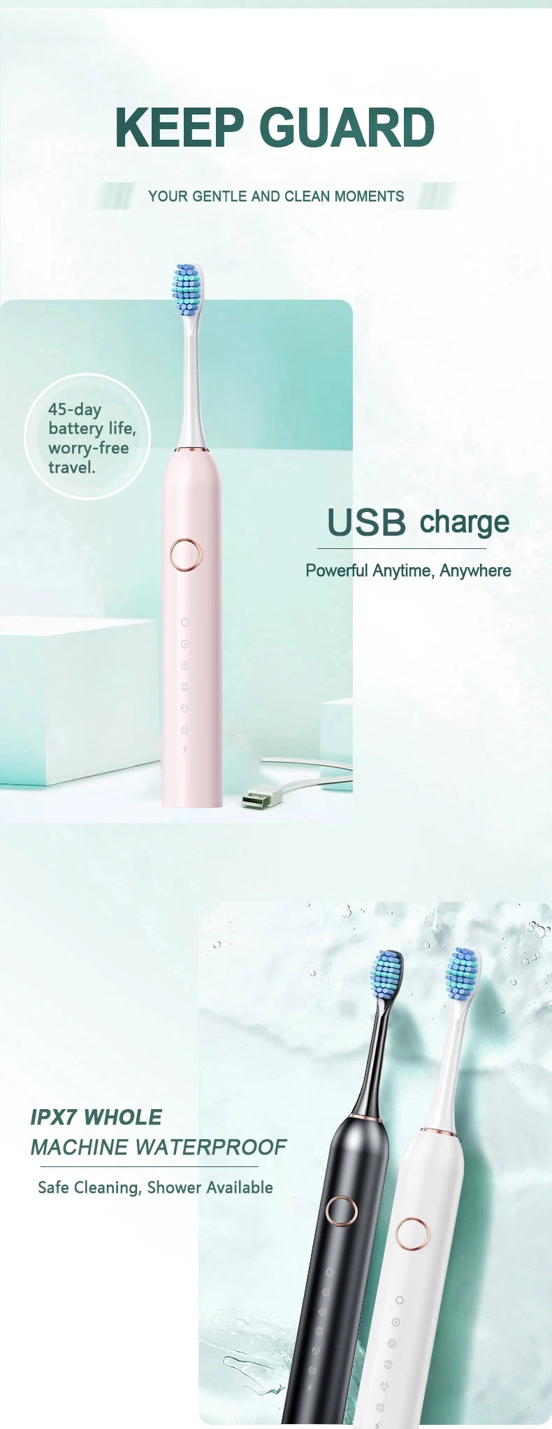 GeZhou Sonic Electric Toothbrush – 6 Cleaning Modes, 4 Brush Heads, USB Rechargeable