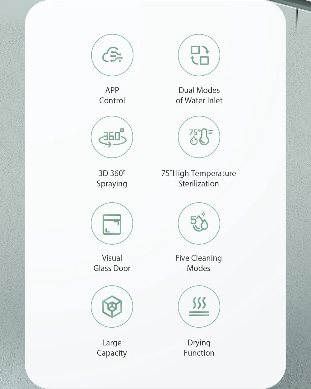 BlitzHome BH-CDW1 Smart Portable Countertop Dishwasher – APP Control, 4-6 Sets, Dual Water Inlet