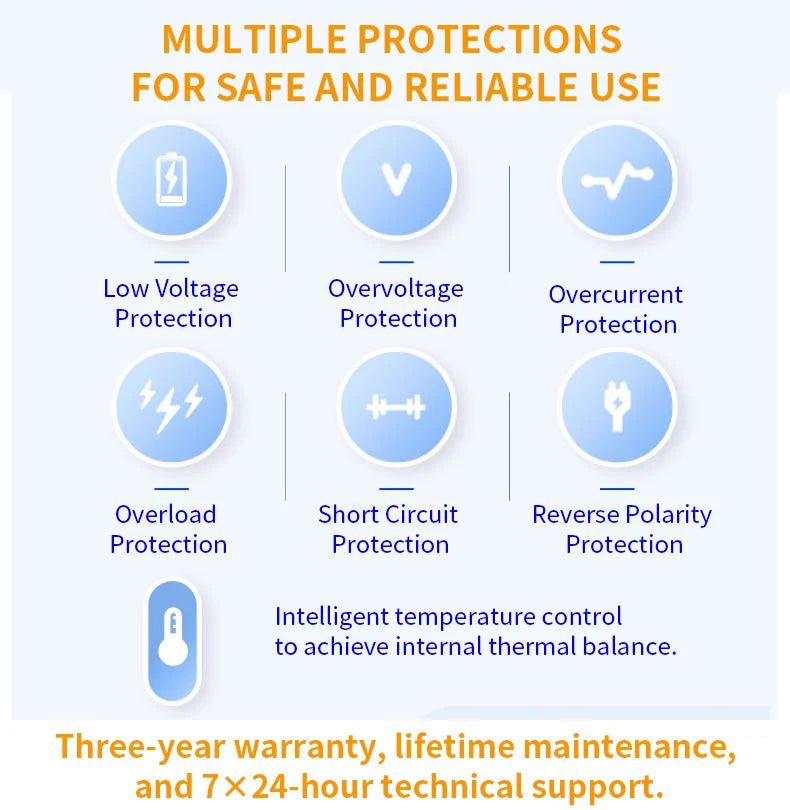 Smart MPPT Solar Charge Controller 30A/40A – 12V-48V Auto WiFi Bluetooth APP Remote LiFePO4 Lead Acid