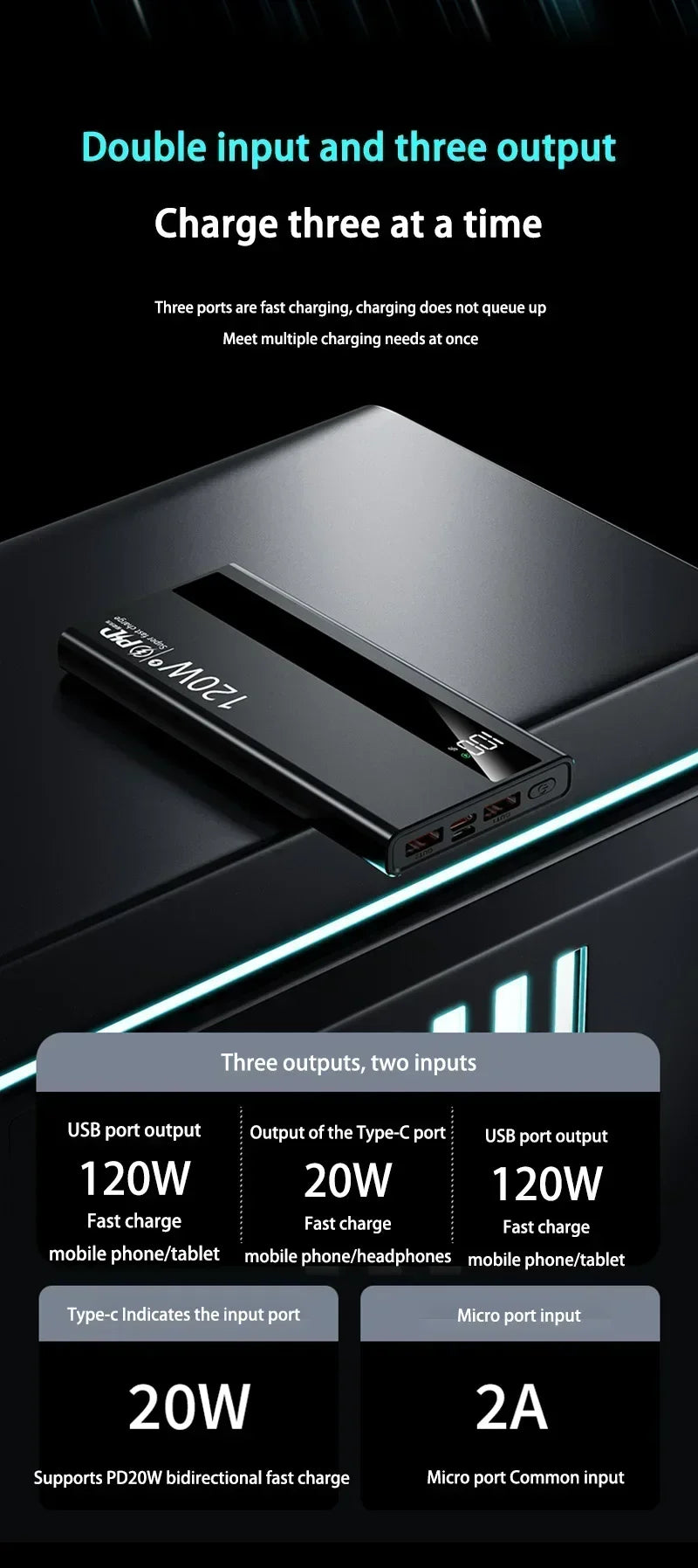 500000mAh Power Bank – 120W Fast Charging Large Capacity PD 20W Portable Charger for All Phones