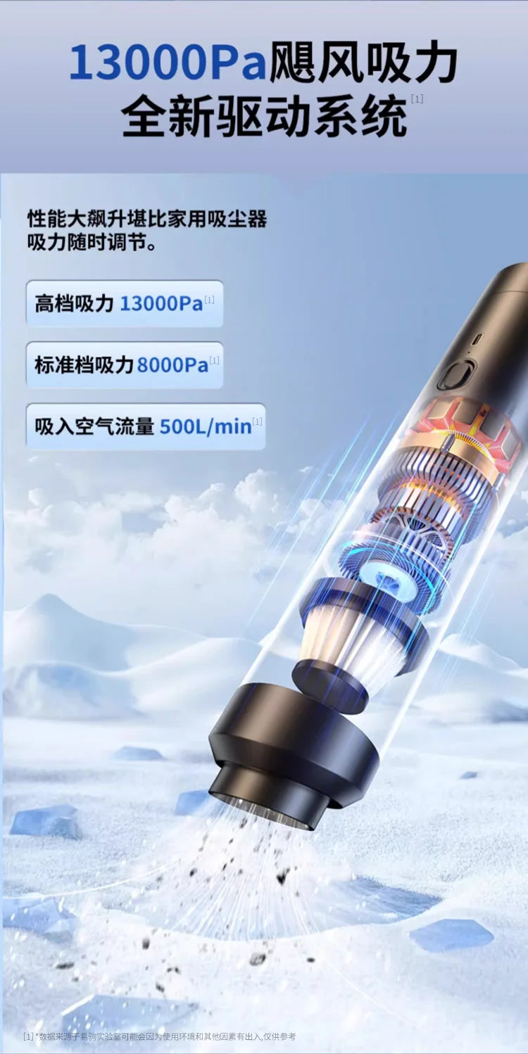 Mini Wireless Handheld Vacuum Cleaner – Powerful Suction for Car & Home Appliance Cleaning