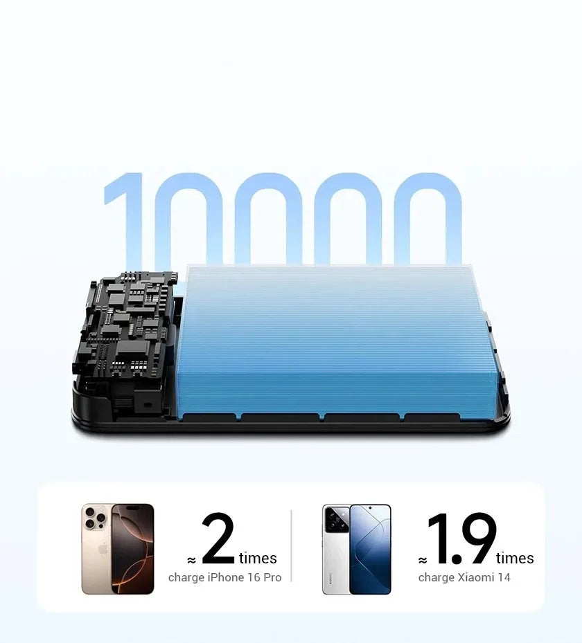 Xiaomi 10000mAh Magnetic Power Bank 33W – Built-in USB-C Cable, Wireless Charging for iPhone & Android