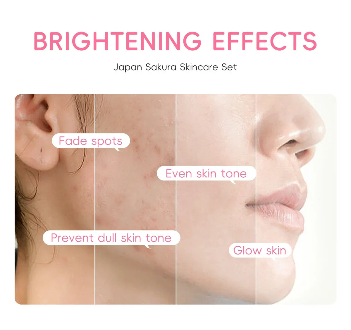 LAIKOU Sakura Skincare Gift Set – Brightening Serum, Eye Cream & Essence Cream 3-Piece Box