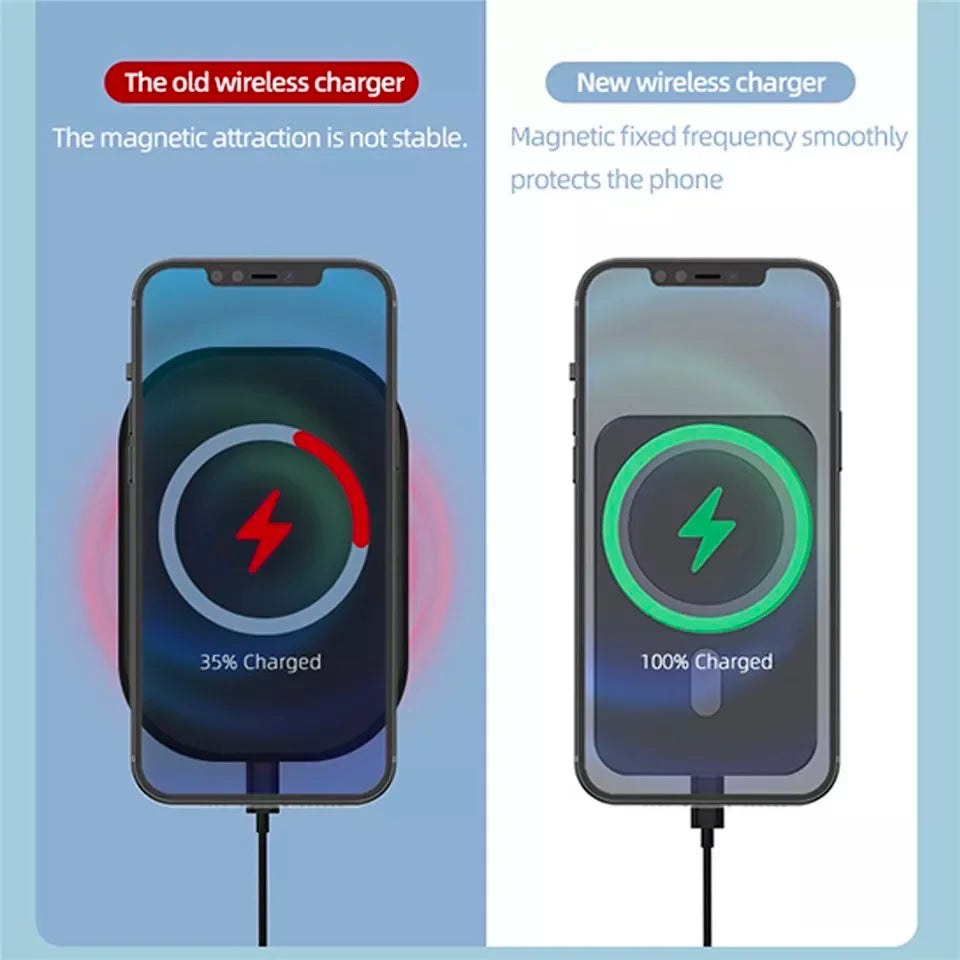 30W Magnetic Car Wireless Charger Phone Holder – MagSafe Compatible for iPhone 12–17, Qi Devices