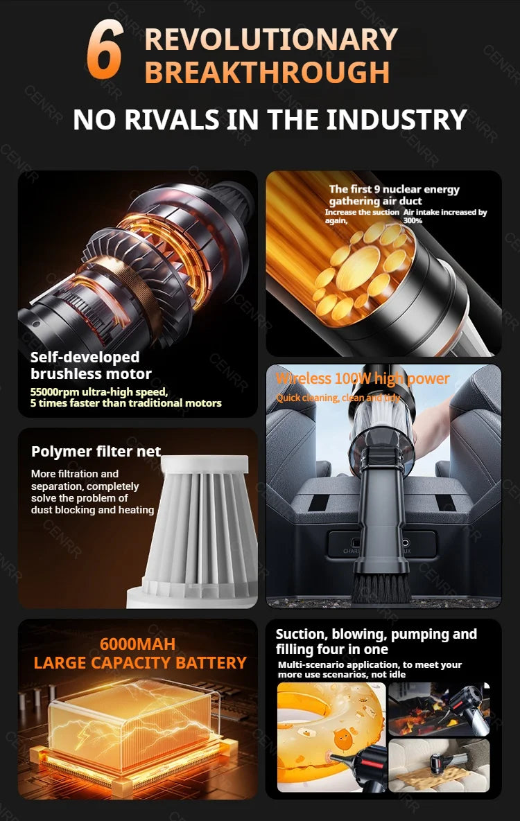 Cordless Car Vacuum – Brushless Motor & HEPA Filter