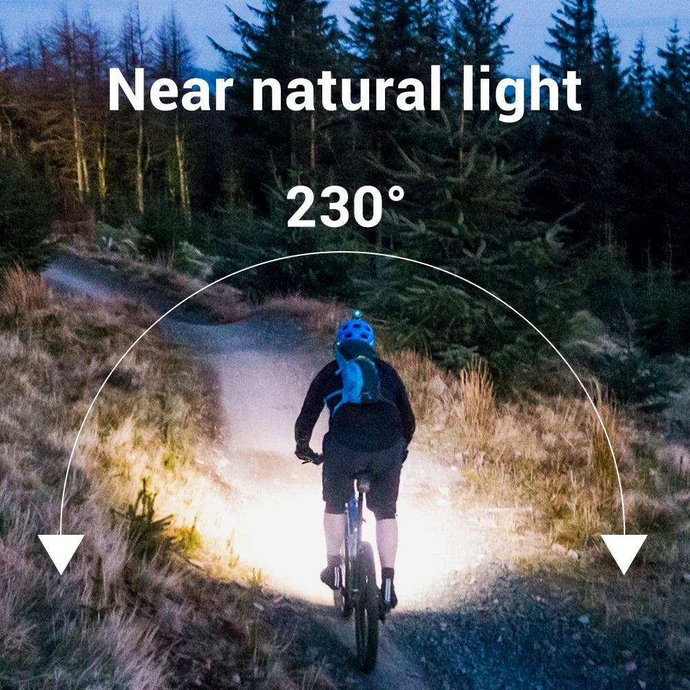 LED Motion Sensor Headlamp – USB Rechargeable, 6 Modes, 230° Wide Beam, IPX4 Waterproof Camping Headlight