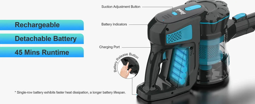 INSE V770 Cordless Handheld Vacuum Cleaner — 6-in-1 20KPa Lightweight Stick Vacuum with Flexible LED Headlights for Carpet & Bed