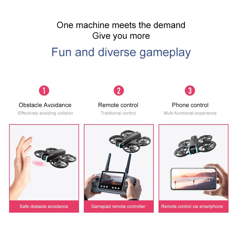 D2 GPS Camera Drone with Screen Remote