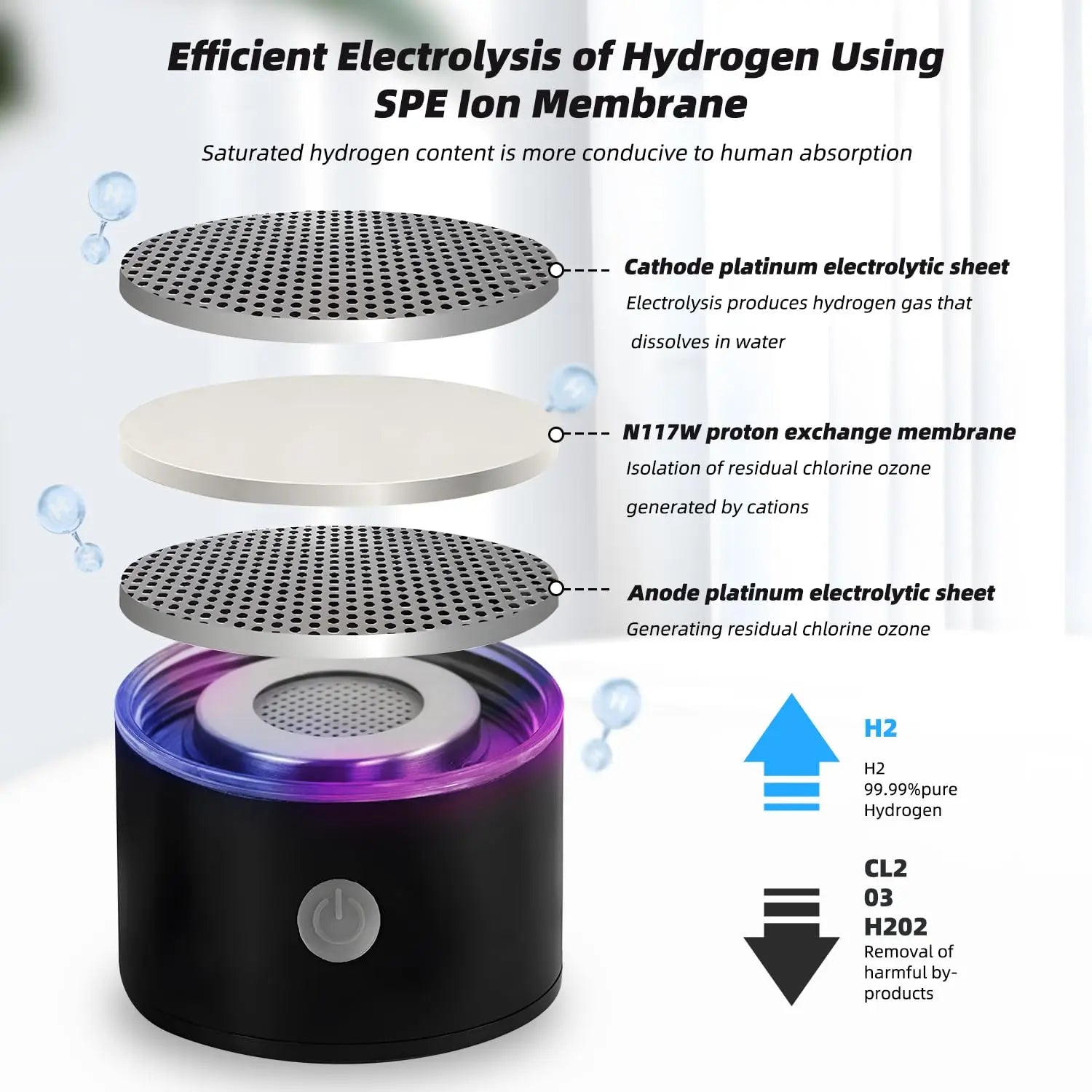 Hydrogen Water Bottle 1.5L — Portable Hydrogen-Rich Water Generator for Gym & Outdoor Fitness