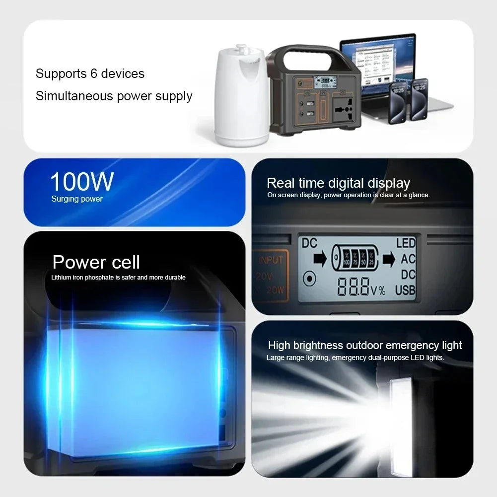 300W Portable Power Station, 230Wh LiFePO4, 220V