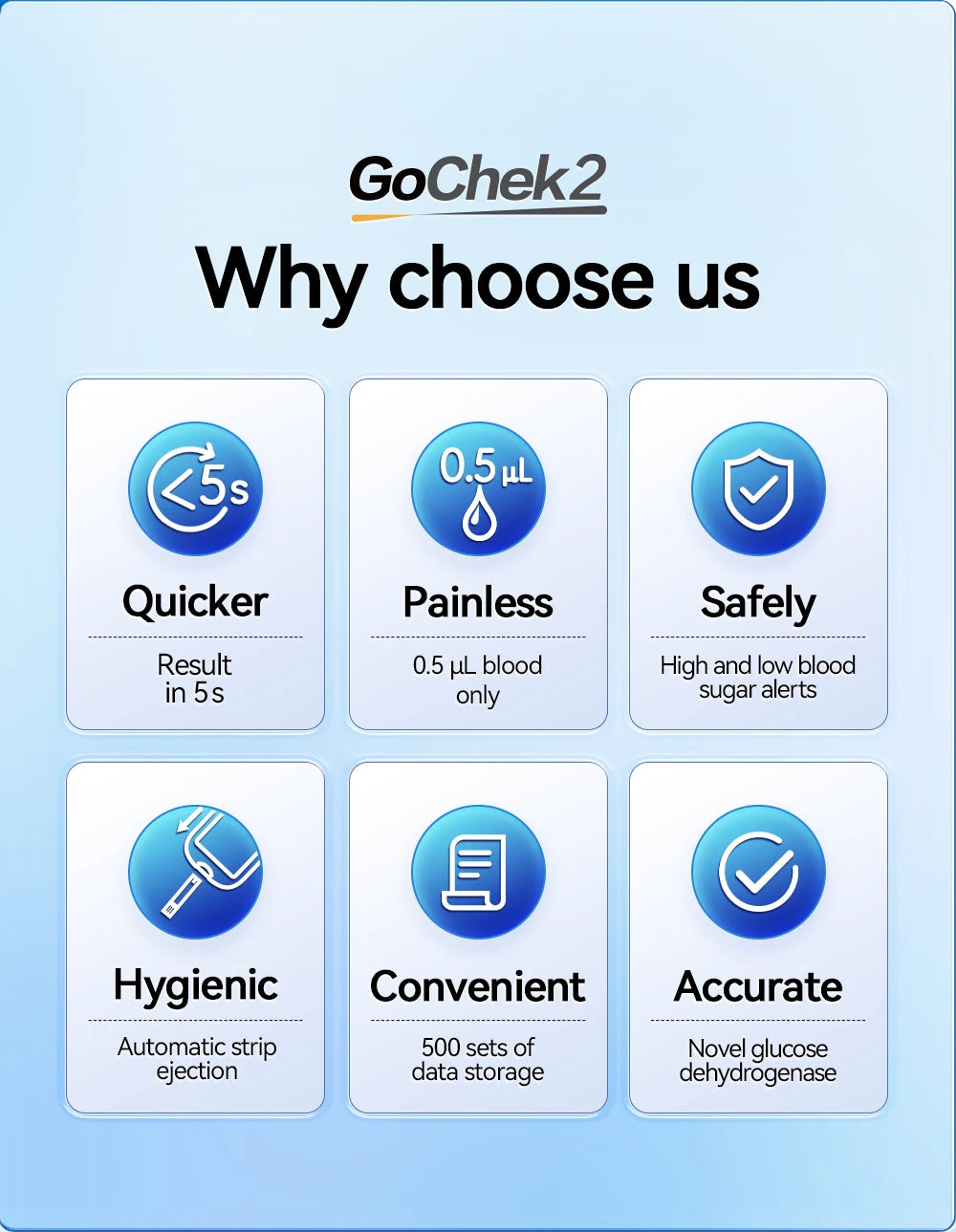 Microtech Gochek2 Blood Glucose Meter – 110 Test Strips & Lancets Included for Diabetes Testing