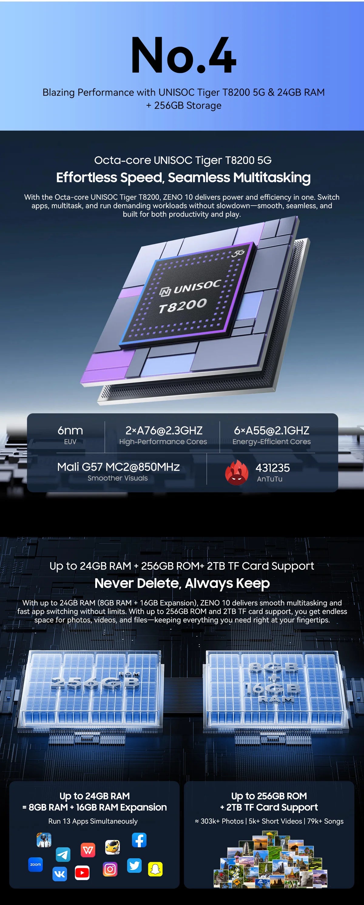 Blackview Zeno 10 5G AI Tablet – 11" FHD+, 8GB RAM, 128GB, 8800mAh, Widevine L1